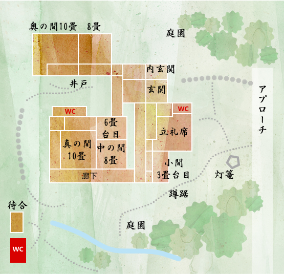 竹楓園「和喜庵」